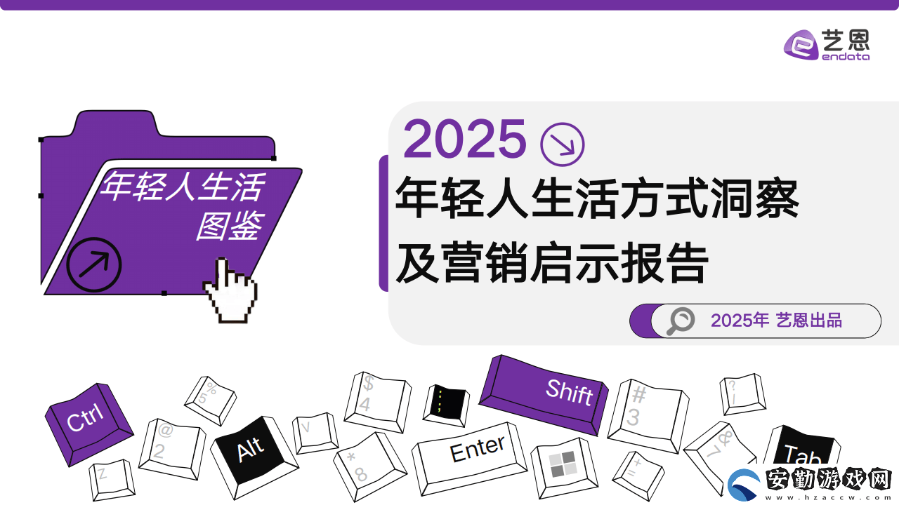 2025年