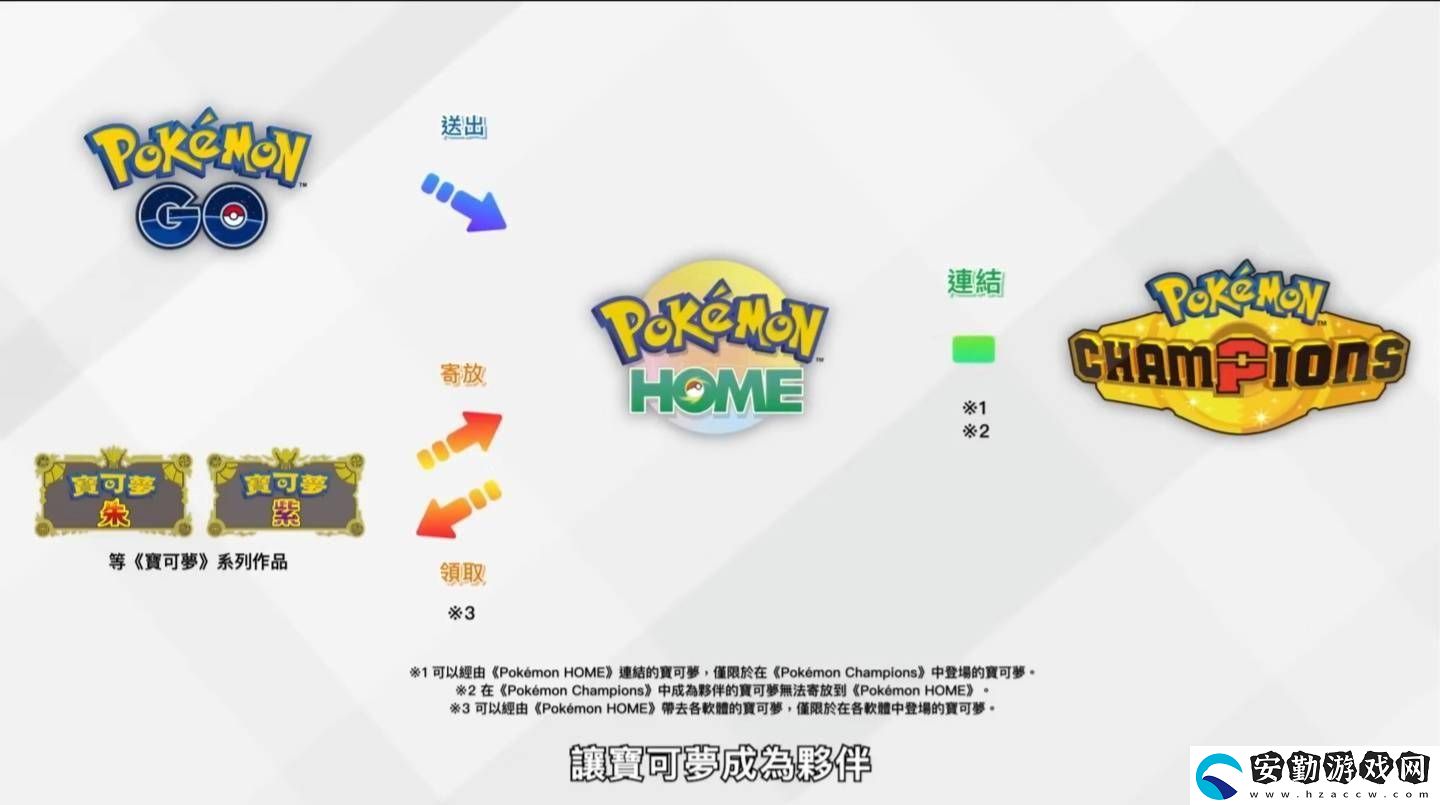 寶可夢手游新作寶可夢