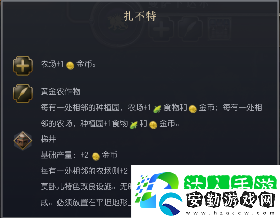 文明7莫臥兒文明特性介紹