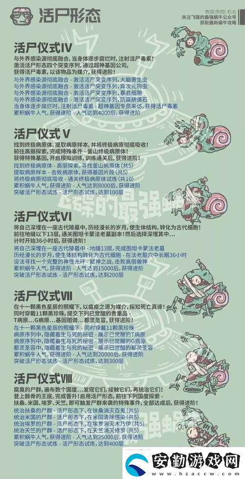 最強蝸牛伊索寓言究竟如何