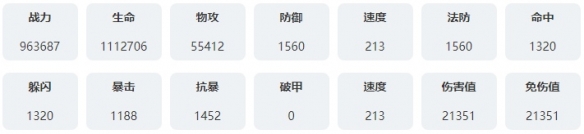 永夜降臨復蘇伊卡洛斯技能是什么