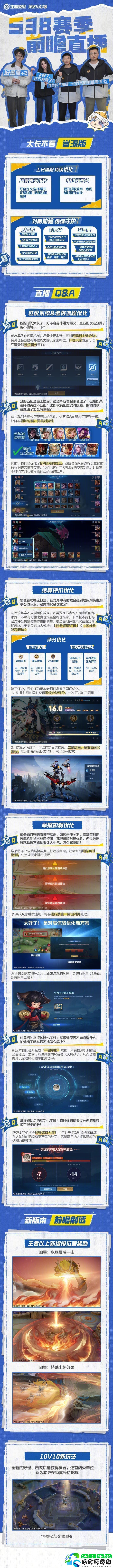 S38版本前瞻直播優(yōu)化內(nèi)容介紹王者榮耀S38新賽季前瞻有什么更新
