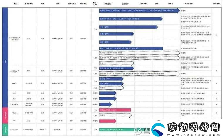 仙蹤林company