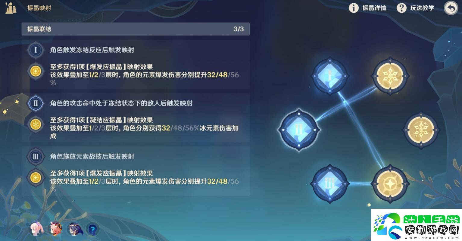 原神3.5振晶的復核實驗第五天怎么過
