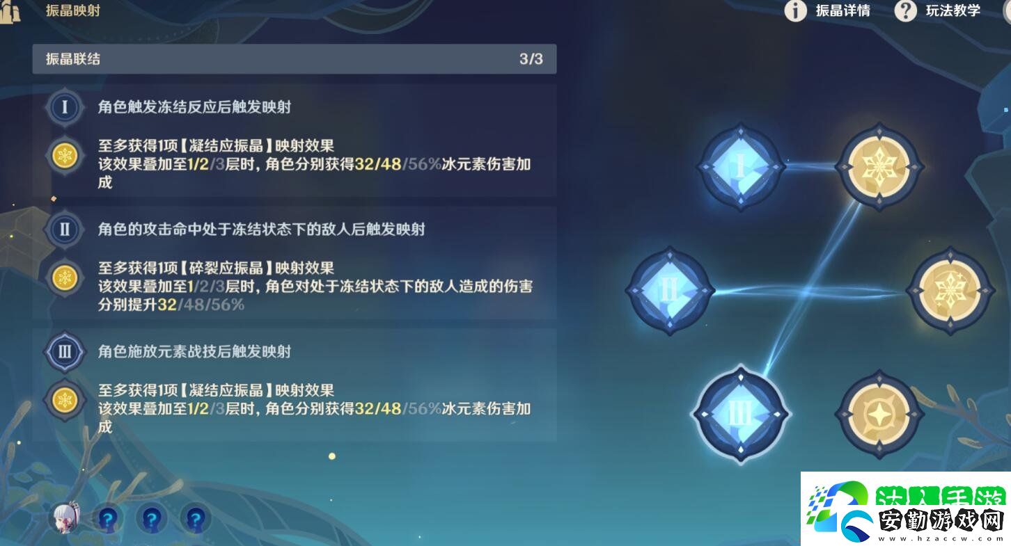 原神3.5振晶的復核實驗第五天怎么過