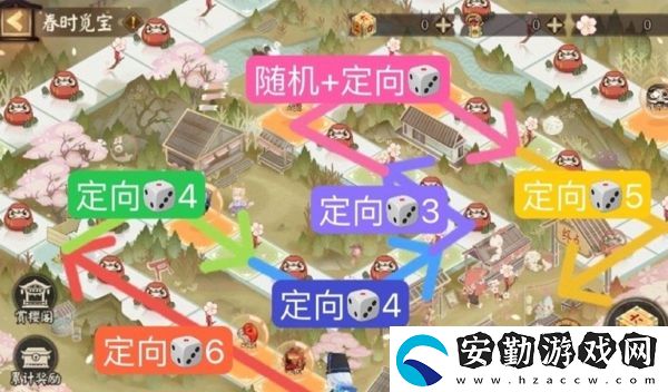 陰陽師春時(shí)覓寶路線怎么走