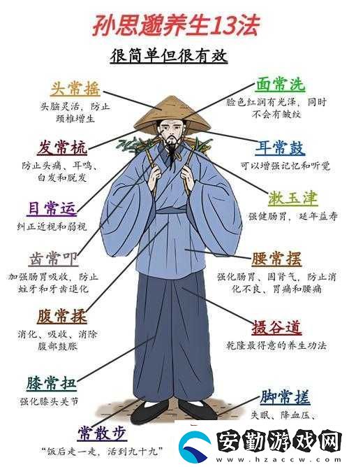 燒腦大師第74關(guān)揭秘