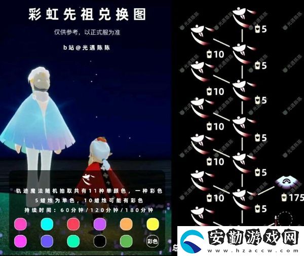 光遇繽紛彩虹日上線時間介紹