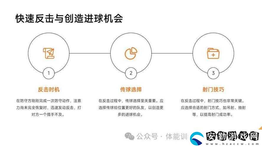 足球經(jīng)理2021怎么進攻