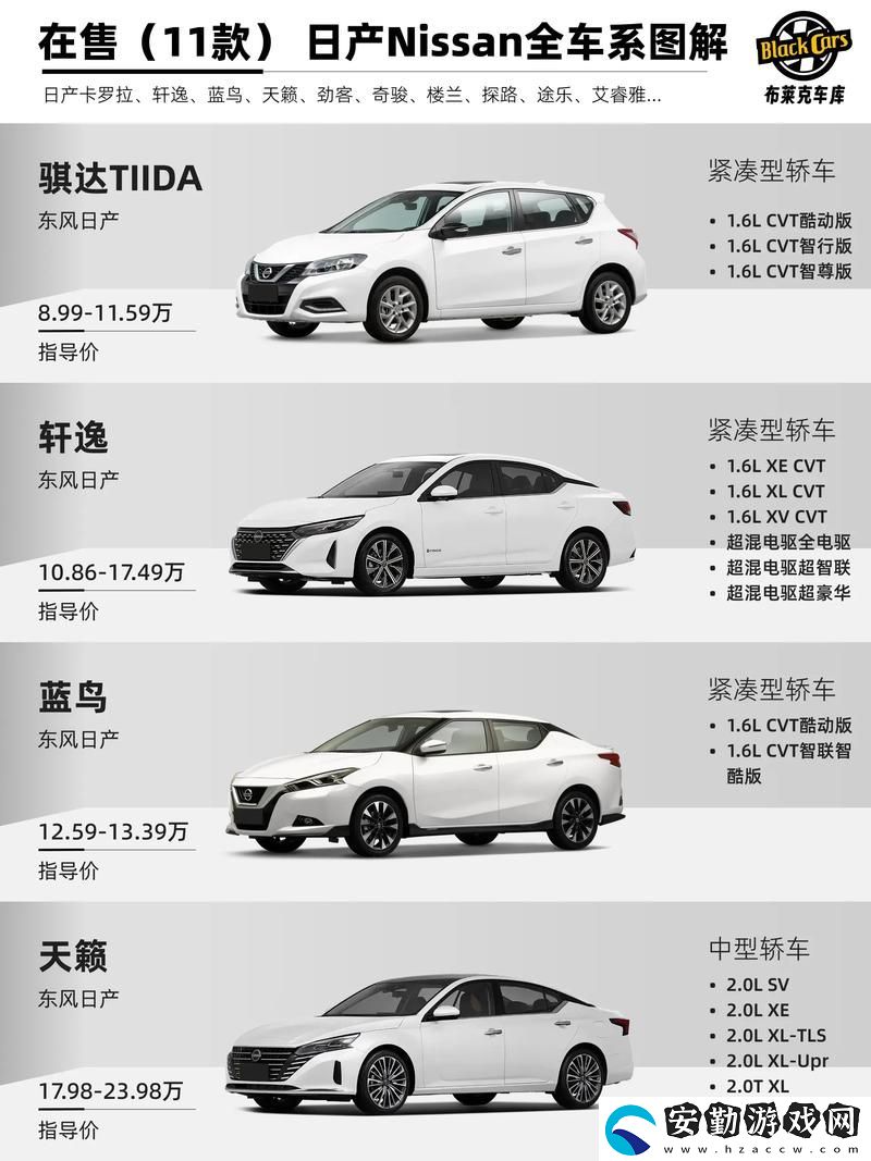 探尋日產(chǎn)精品車(chē)系一二三四區(qū)的魅力與創(chuàng)新