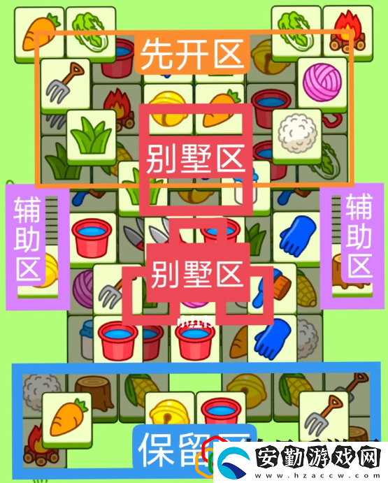 羊了個(gè)羊6月8日關(guān)卡怎么玩