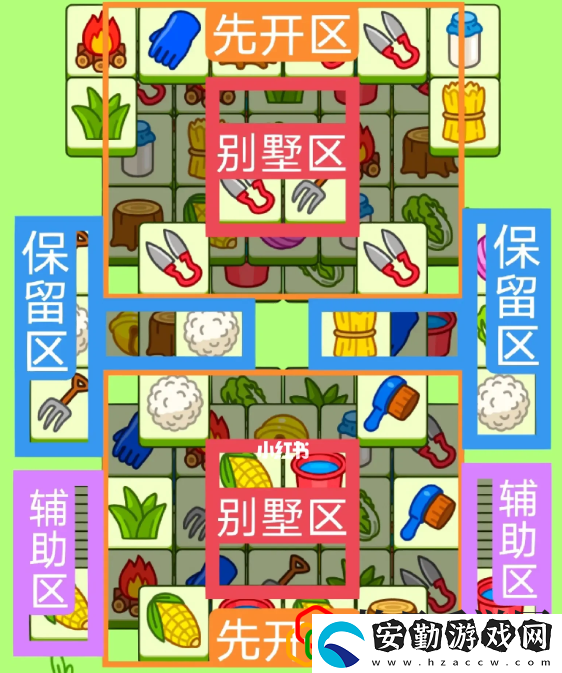 羊了個(gè)羊6月8日關(guān)卡怎么玩