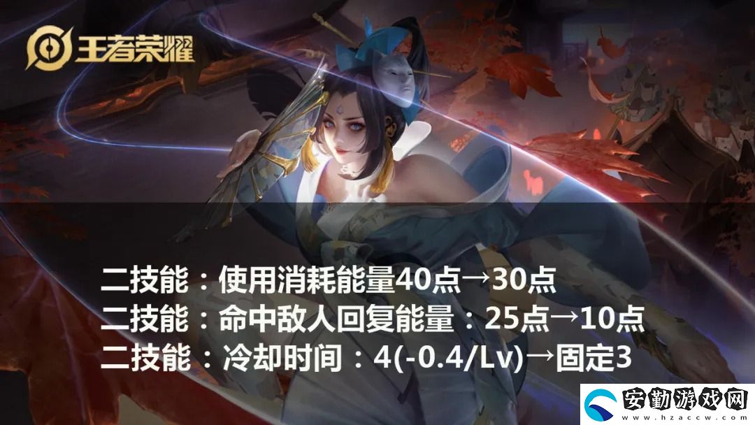 王者榮耀5月12號(hào)體驗(yàn)服更新了什么