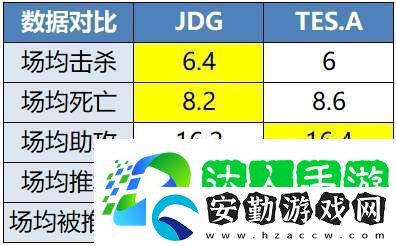 無畏、久酷再對(duì)位
