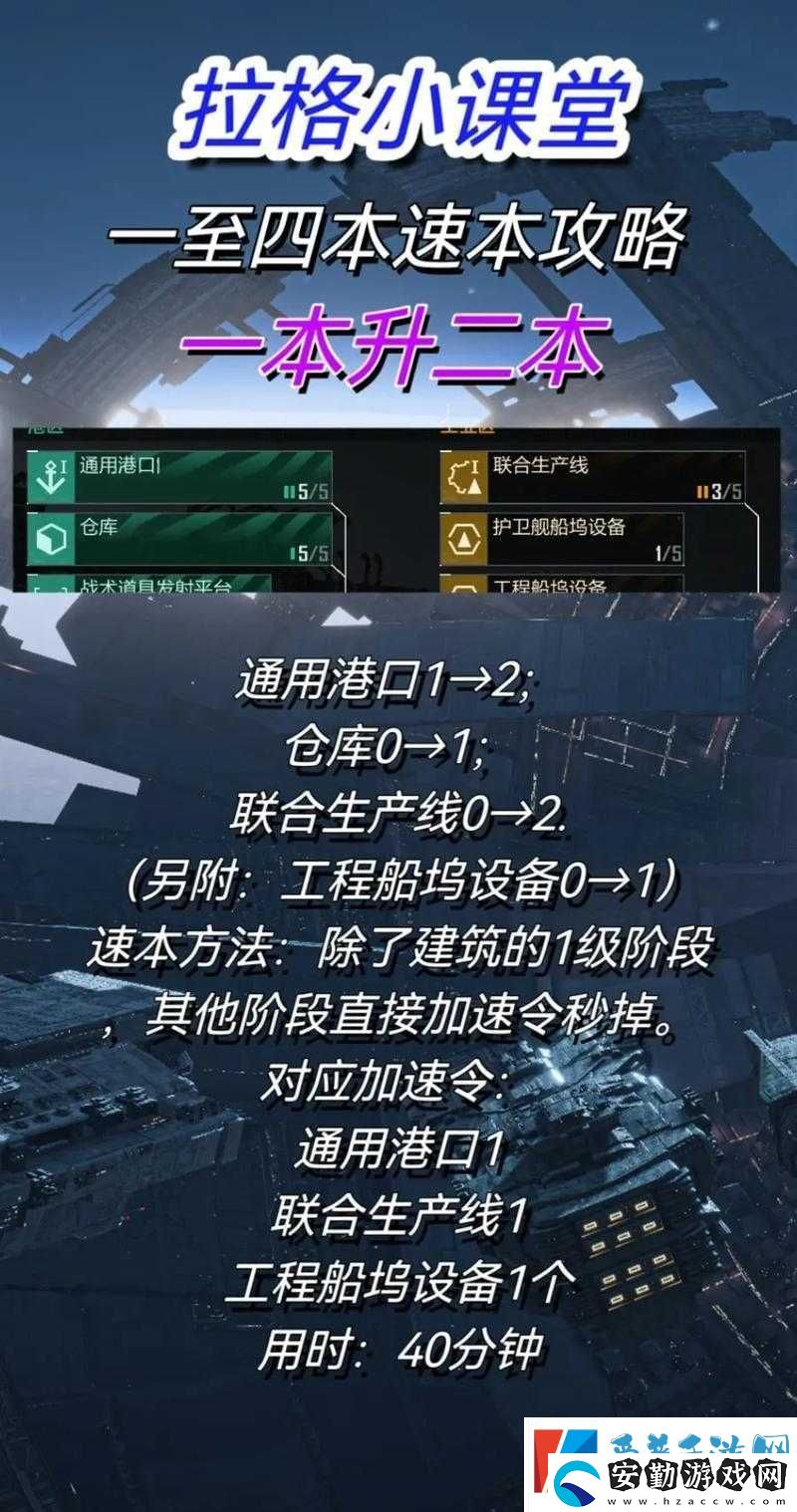 無盡的拉格朗日繁榮度快速提升攻略