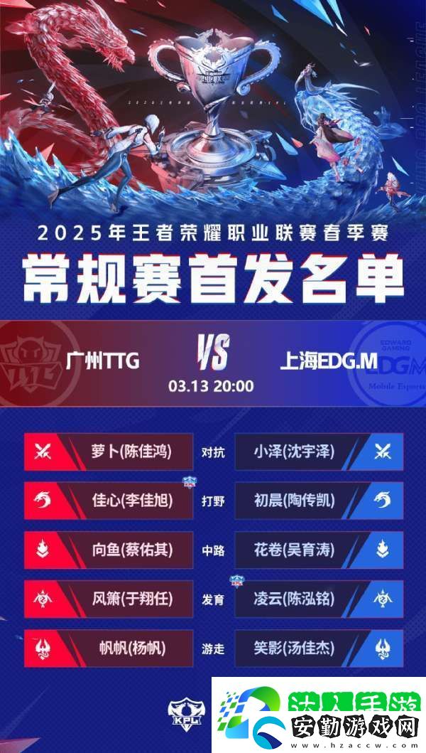 四戰(zhàn)隊(duì)統(tǒng)一目標(biāo)爭(zhēng)二輪首勝