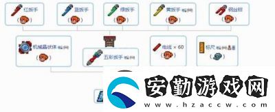 制作泰拉瑞亞十字章護身符的方法