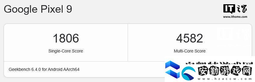 谷歌Pixel