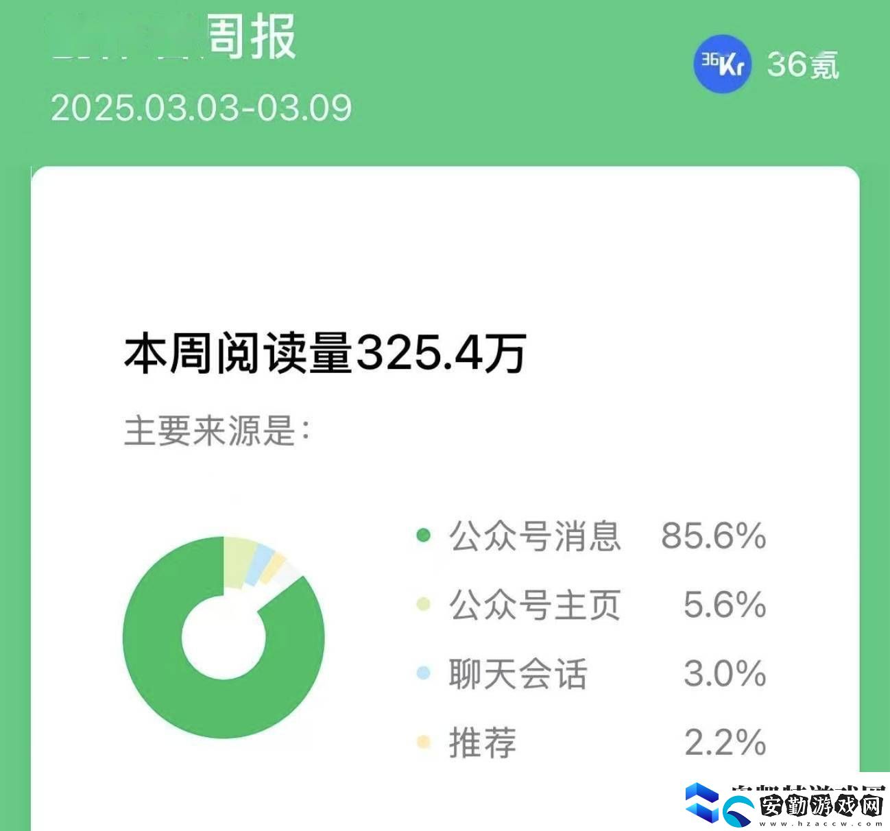 “朋友推薦”成公眾號新寵