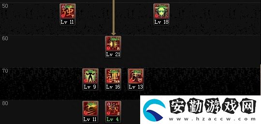 DNF極武圣職業(yè)技能解析