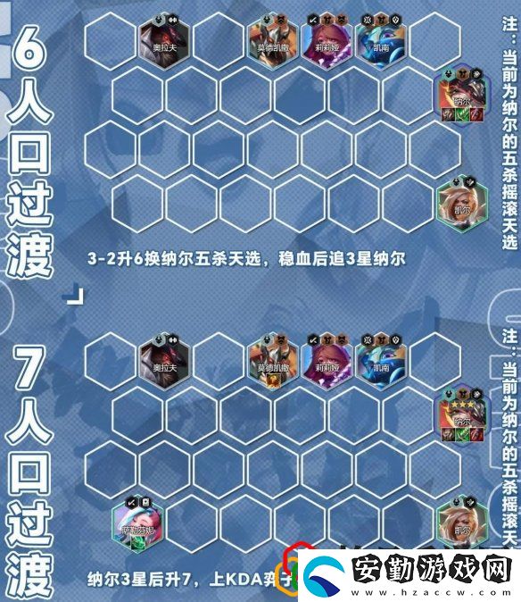 金鏟鏟之戰(zhàn)s10五殺納爾陣容怎么玩