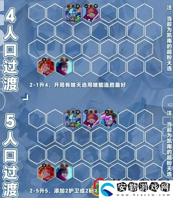 金鏟鏟之戰(zhàn)s10五殺納爾陣容怎么玩