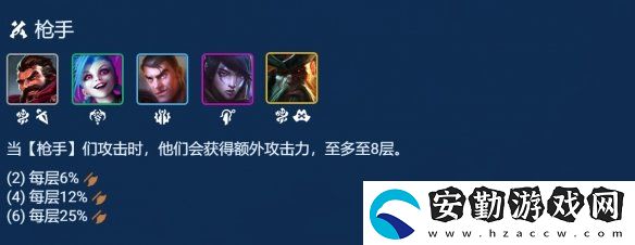 金鏟鏟之戰(zhàn)s9.5祖安槍刺陣容怎么玩
