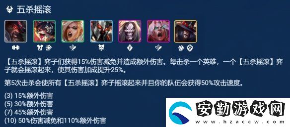 金鏟鏟之戰(zhàn)s10五殺納爾陣容怎么玩
