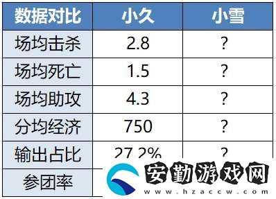 [前瞻]EDGM戰(zhàn)Hero