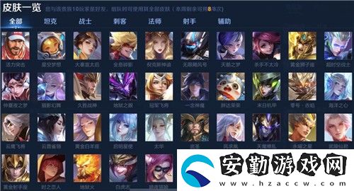 王者榮耀星傳說(shuō)皮膚可以共享嗎