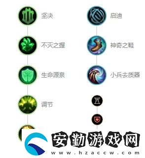 英雄聯(lián)盟山隱之焰奧恩s12出裝順序推薦攻略