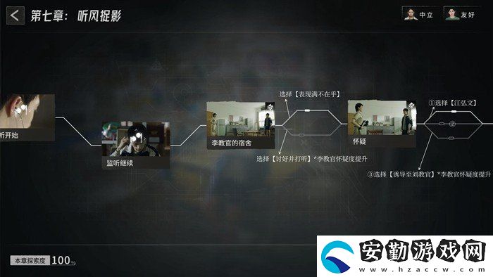 飛越13號房第七章聽風(fēng)捉影劇情怎么樣