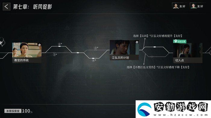 飛越13號房第七章聽風(fēng)捉影劇情怎么樣
