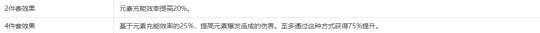 【原神】V5.1攻略