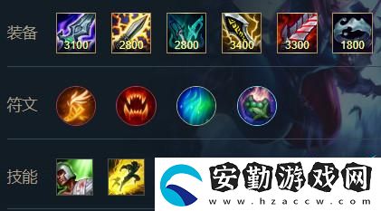 英雄聯(lián)盟手游暗夜獵手薇恩出裝天賦攻略