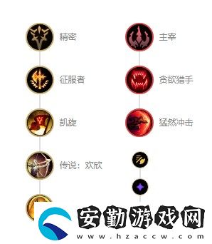 英雄聯(lián)盟s12無極劍圣易出裝天賦推薦