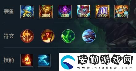 英雄聯(lián)盟手游煉金術(shù)士辛吉德出裝天賦攻略