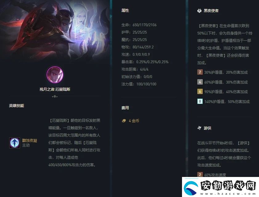 云頂之弈s5游俠陣容羈絆搭配攻略