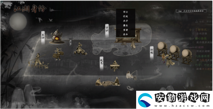 下一站江湖2有哪些身份