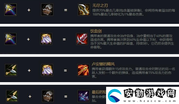 云頂之弈s6.5德萊文出什么裝備