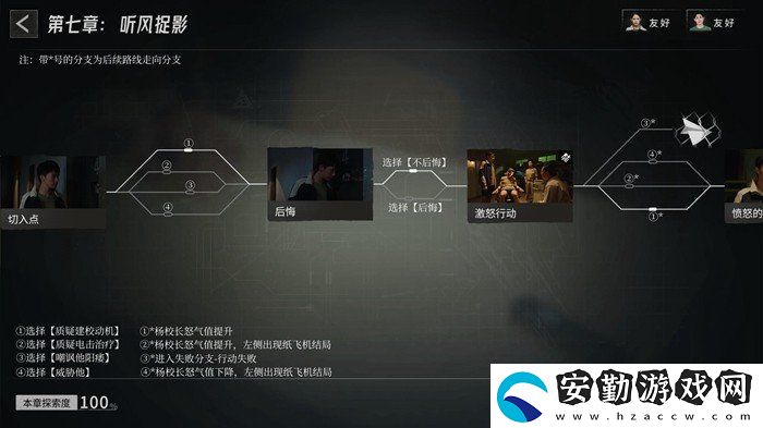 飛越13號房第七章聽風(fēng)捉影劇情怎么樣