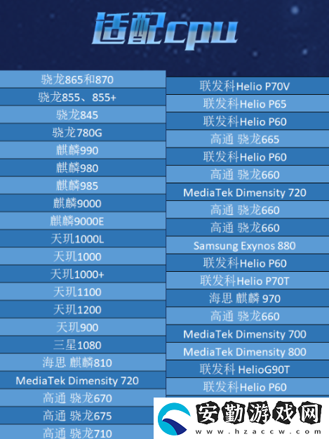 諾亞之心測試機型