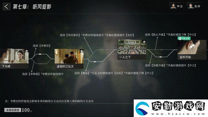 飛越13號房第七章聽風(fēng)捉影劇情怎么樣