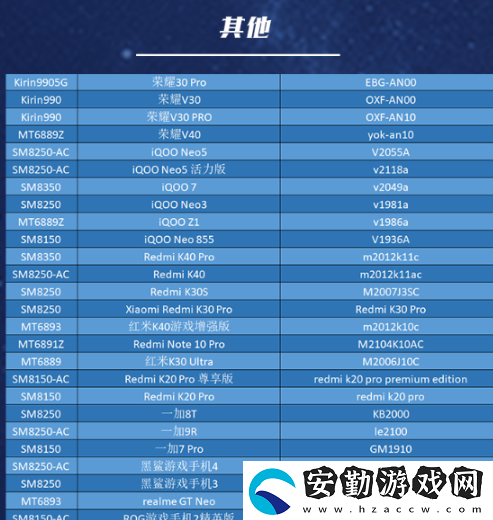 諾亞之心測試機型
