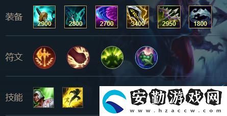 英雄聯(lián)盟手游暗夜獵手薇恩出裝天賦攻略