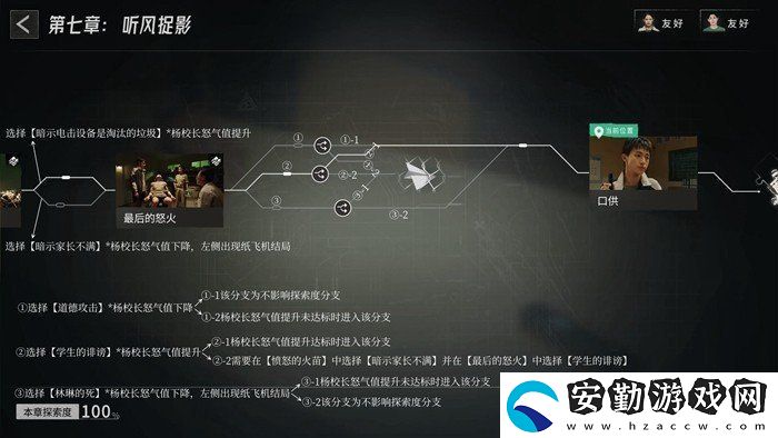飛越13號房第七章聽風(fēng)捉影劇情怎么樣