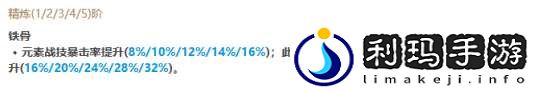 【原神】V5.1攻略