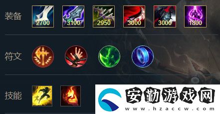 英雄聯(lián)盟手游不屈之槍?潘森出裝天賦攻略