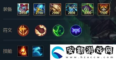 英雄聯(lián)盟手游煉金術(shù)士辛吉德出裝天賦攻略