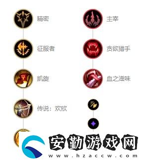 英雄聯(lián)盟s12封魔劍魂永恩出裝天賦推薦